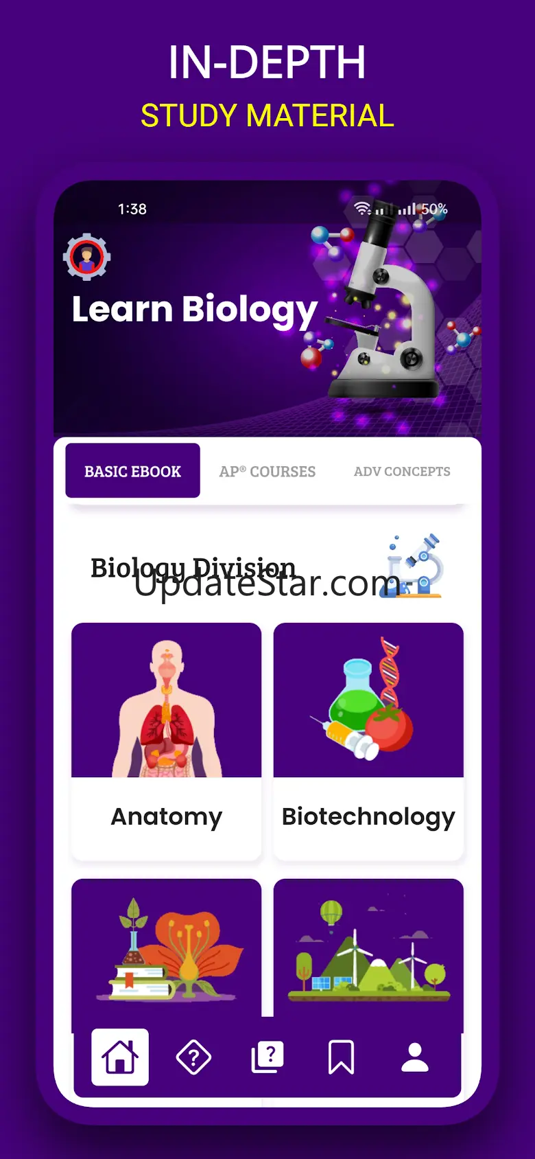 Learn Biology All Division 2.1.1