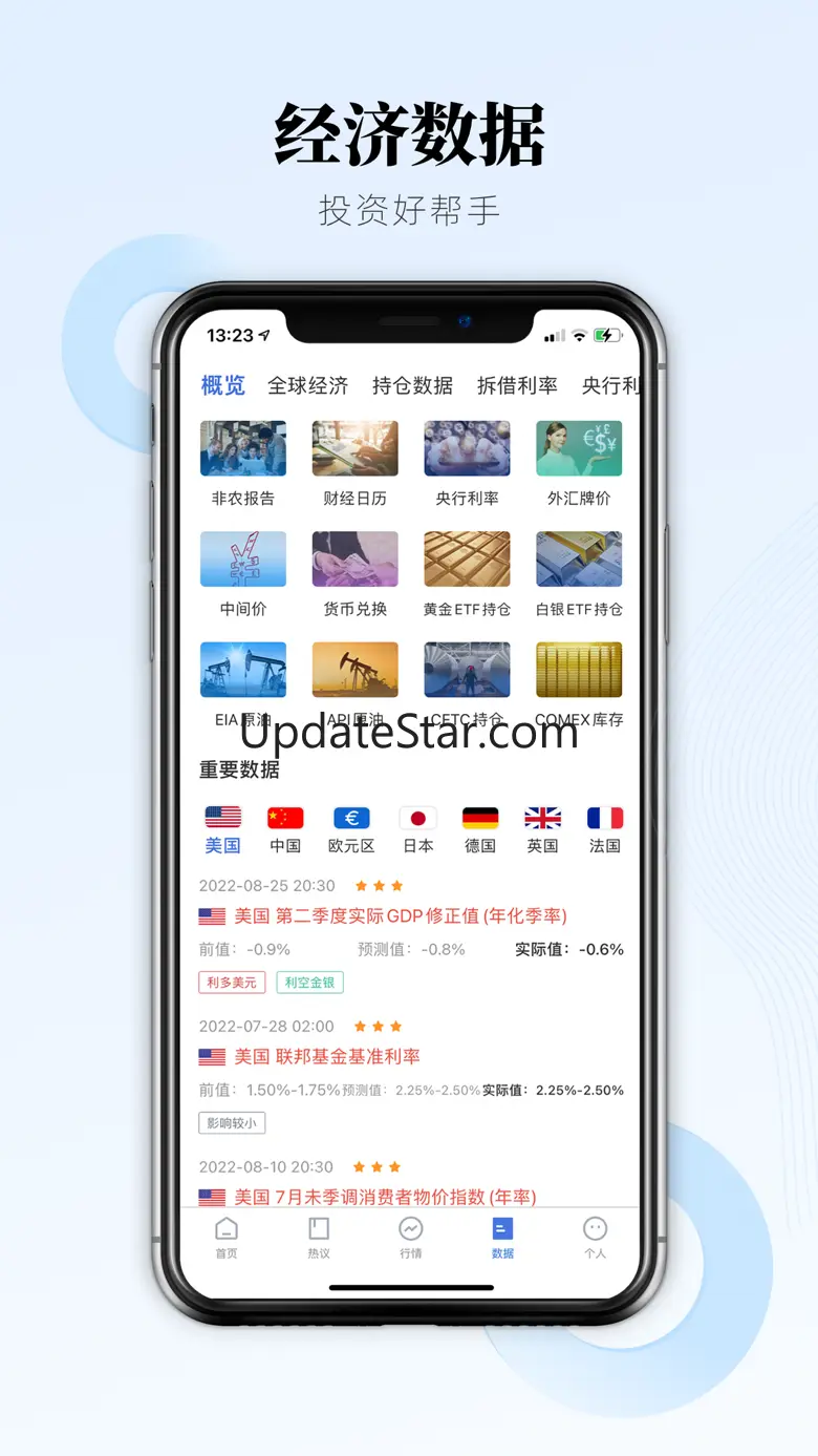 FX168财经-全球财经新闻资讯 4.6.0