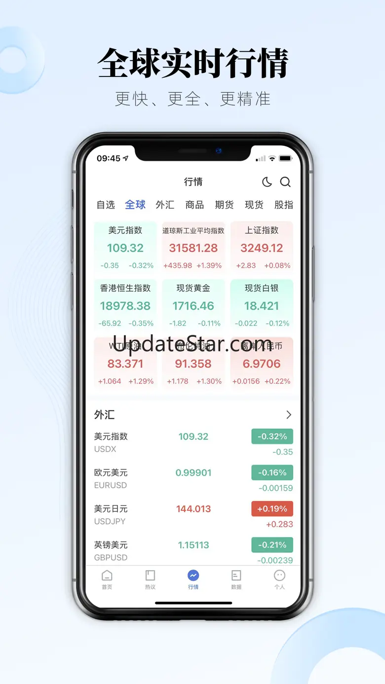 FX168财经-全球财经新闻资讯 4.6.0