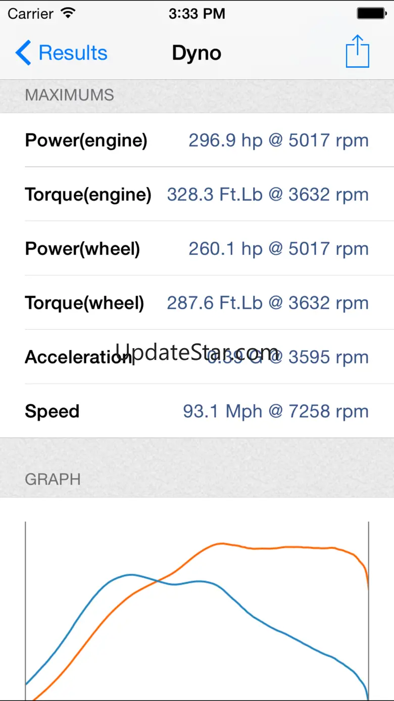 PerfExpert 2.2.3