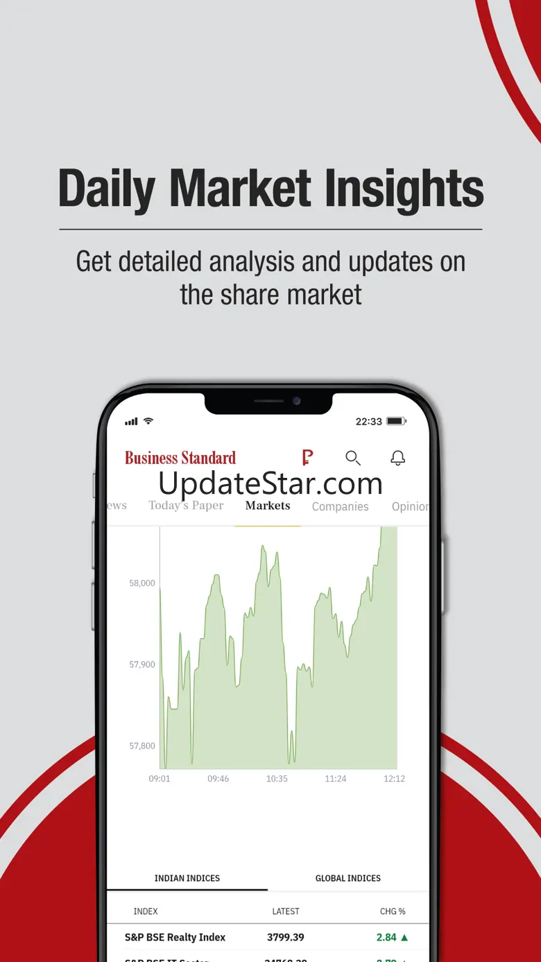 Business Standard: News+Stocks 0.0.70