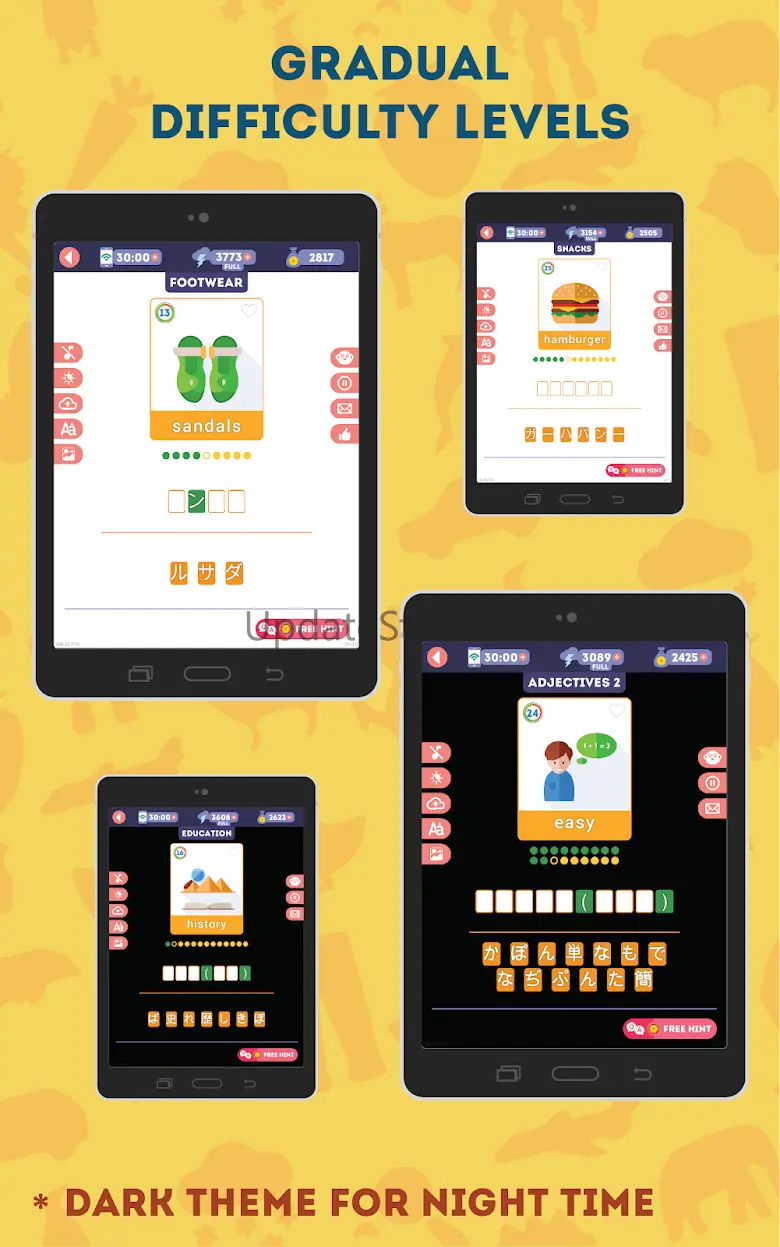 Japanese for Beginners 5.7.1