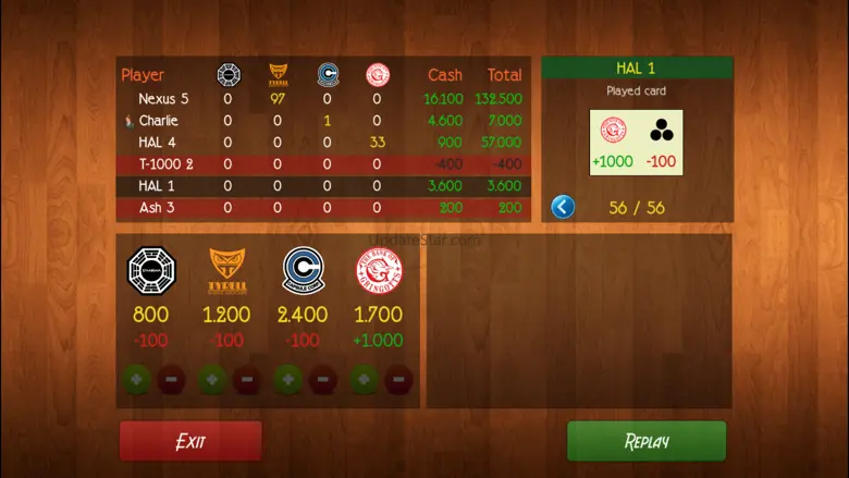 The Broker: Stocks Market Game 1.4.4