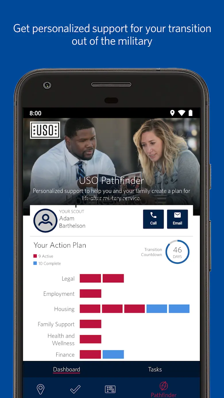 The USO 5.0.5