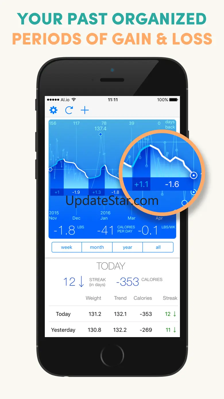 Weight Clarity - track your weight, see your progress clearly 3.0