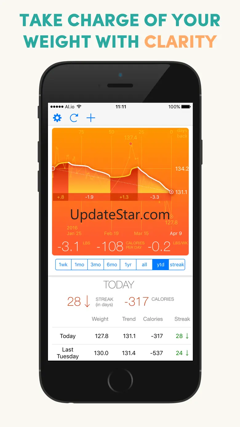 Weight Clarity - track your weight, see your progress clearly 3.0