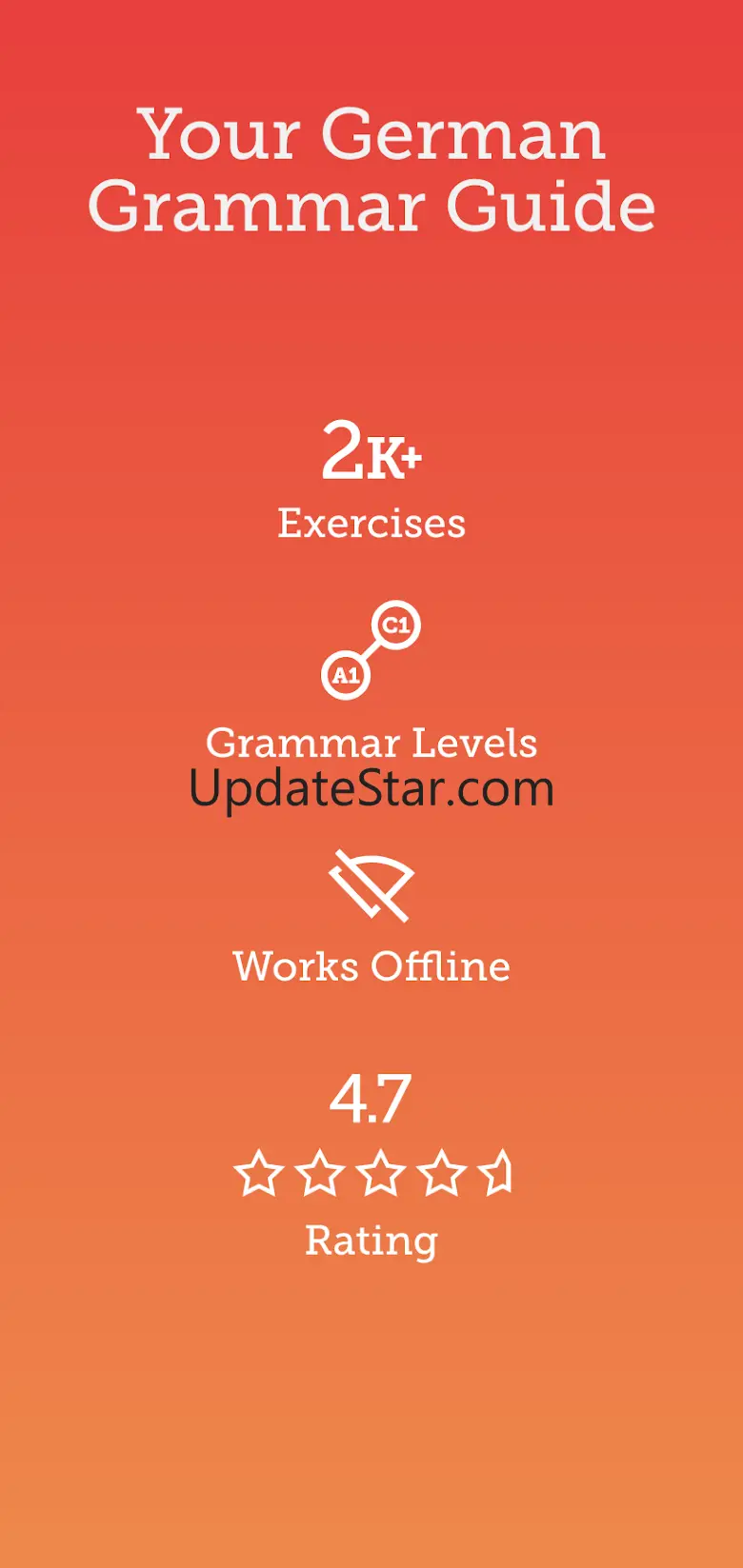 Grammatisch 2.8.7