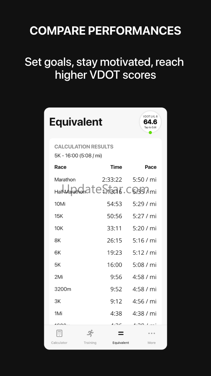 VDOT Running Calculator 2.14