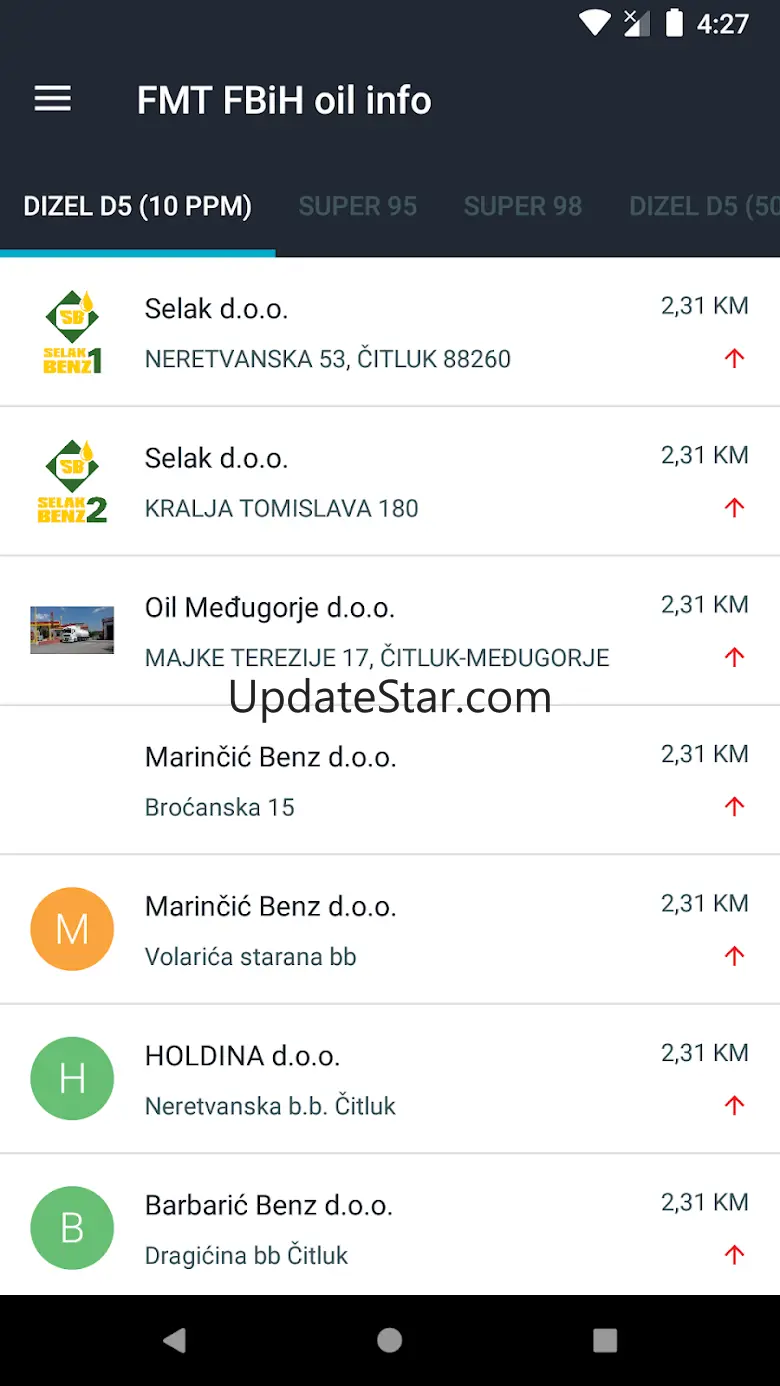 FMT FBiH oil info 1.0