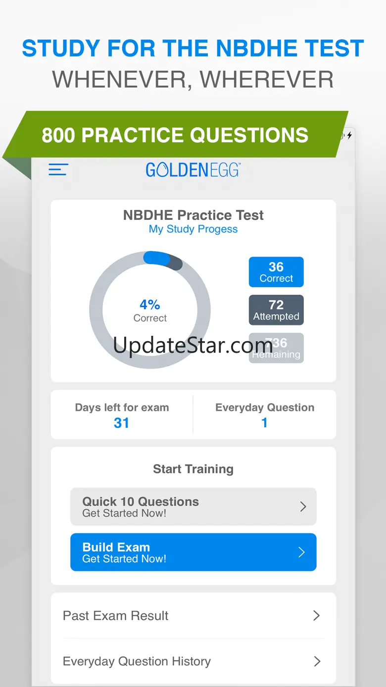 NBDHE Practice Test 1.0