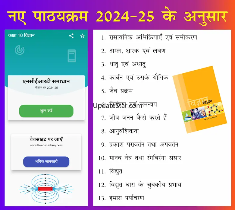 Class 10 Science in Hindi 25.2.1