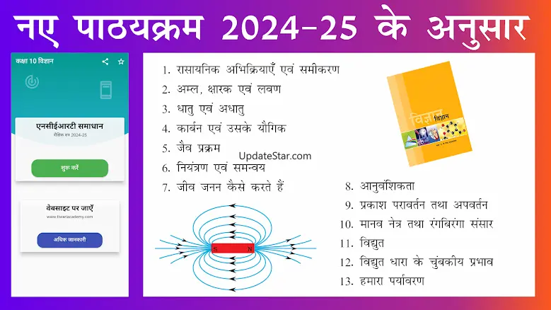 Class 10 Science in Hindi 25.2.1