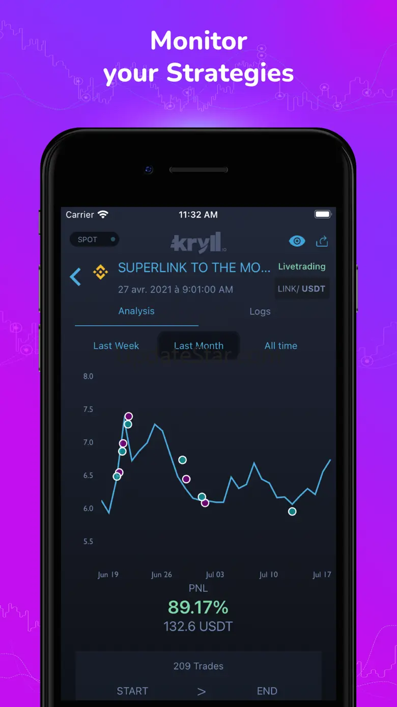 Kryll.io - Trade BTC & Crypto 2.3.18