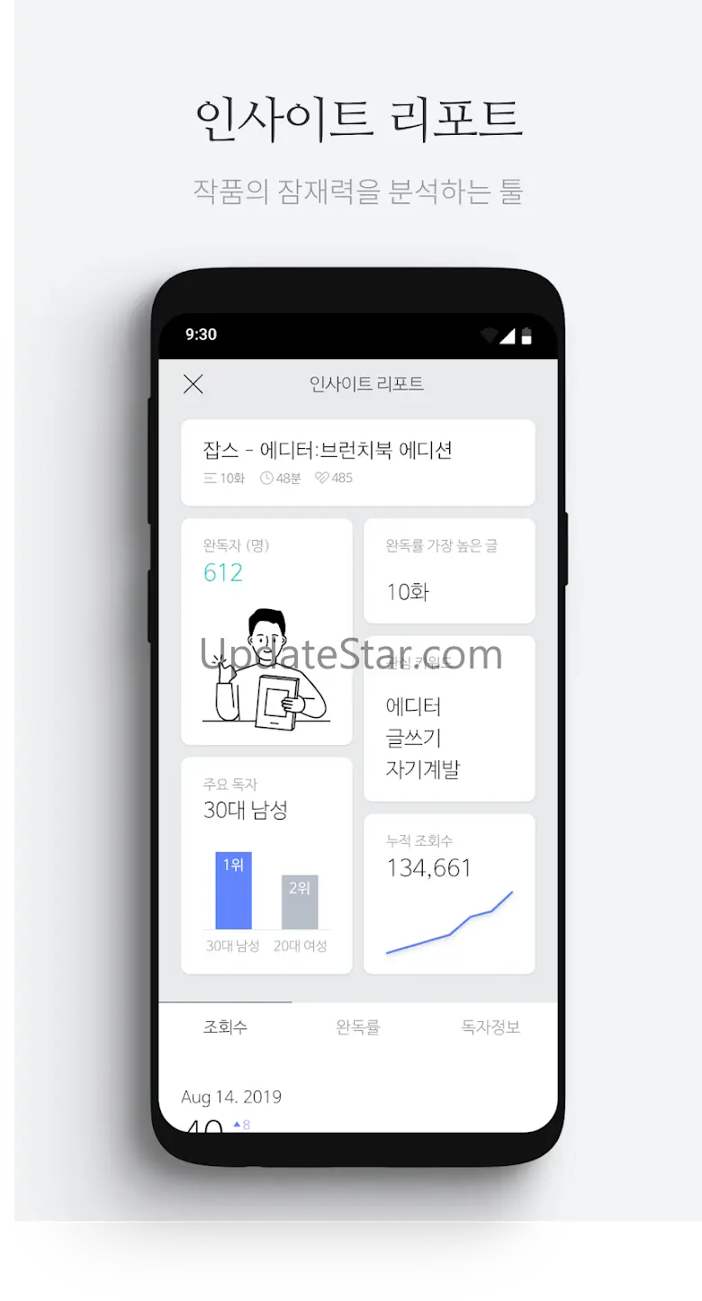 브런치스토리 - 좋은 글과 작가를 만나보세요 5.5.6
