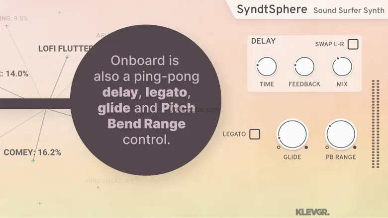 SyndtSphere 1.2.1