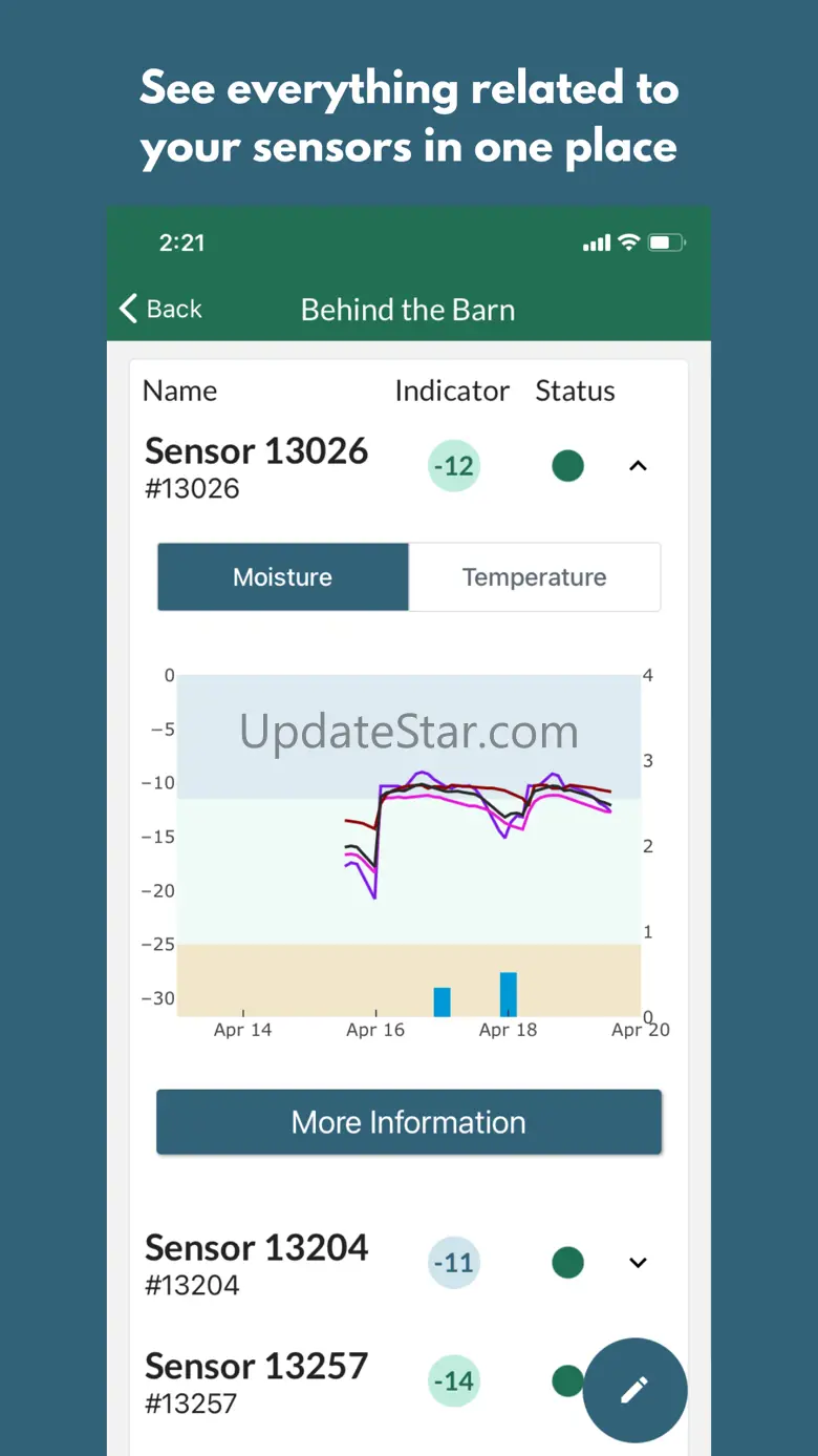 Trellis Dashboard 2.2.0