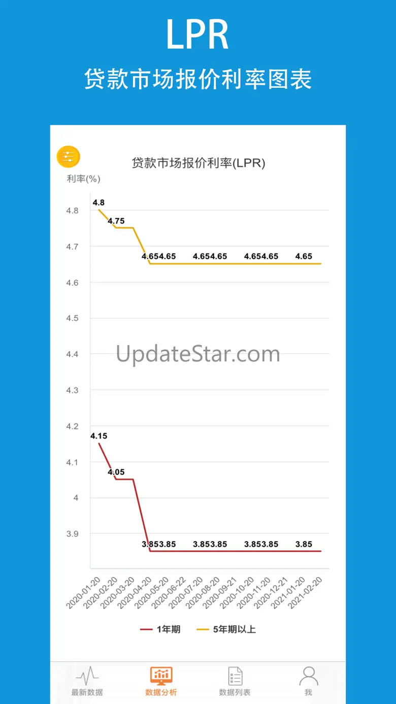 央行数据lite-银行数据参考 2.6.4