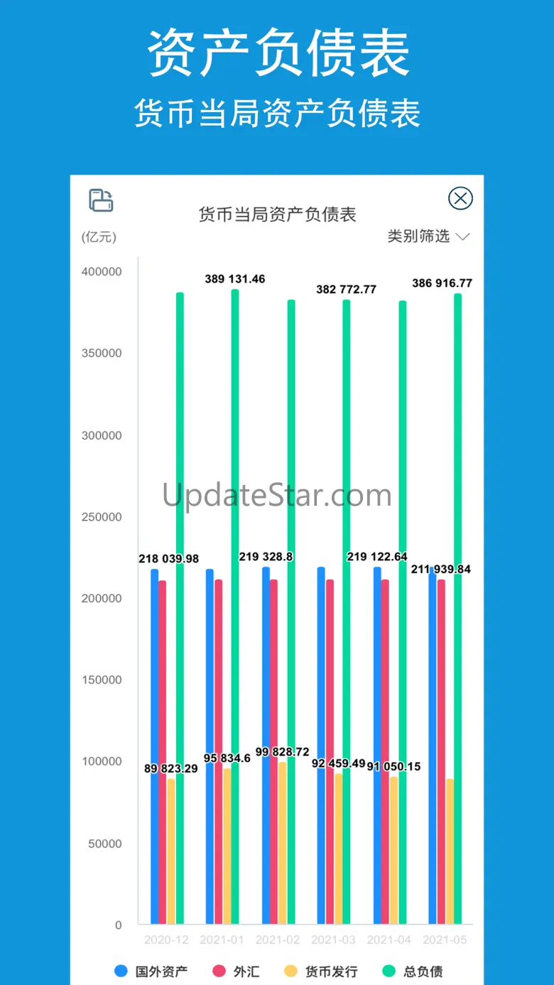 央行数据lite-银行数据参考 2.6.4