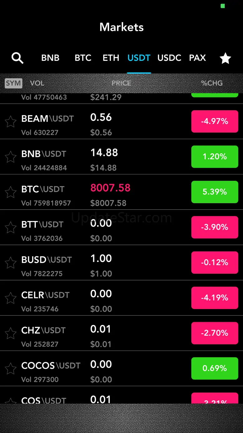 HODL Therapy 2.1