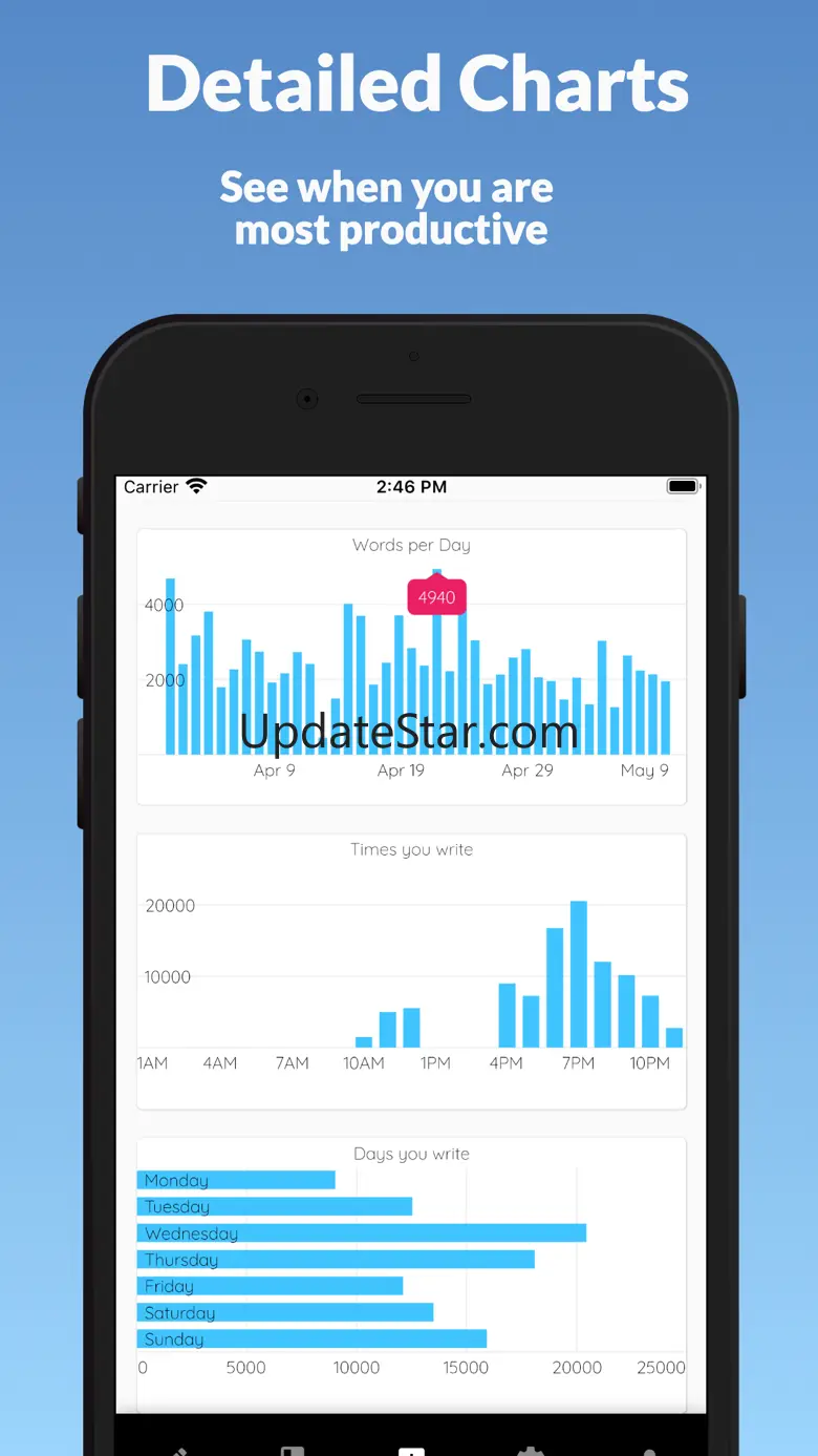 Narrative: Novel Writing App 6.0.23
