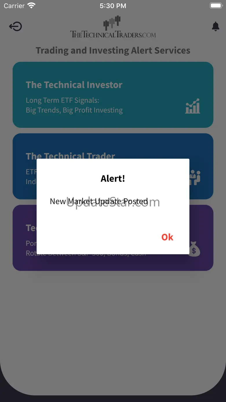 The Technical Traders Mobile 2.1
