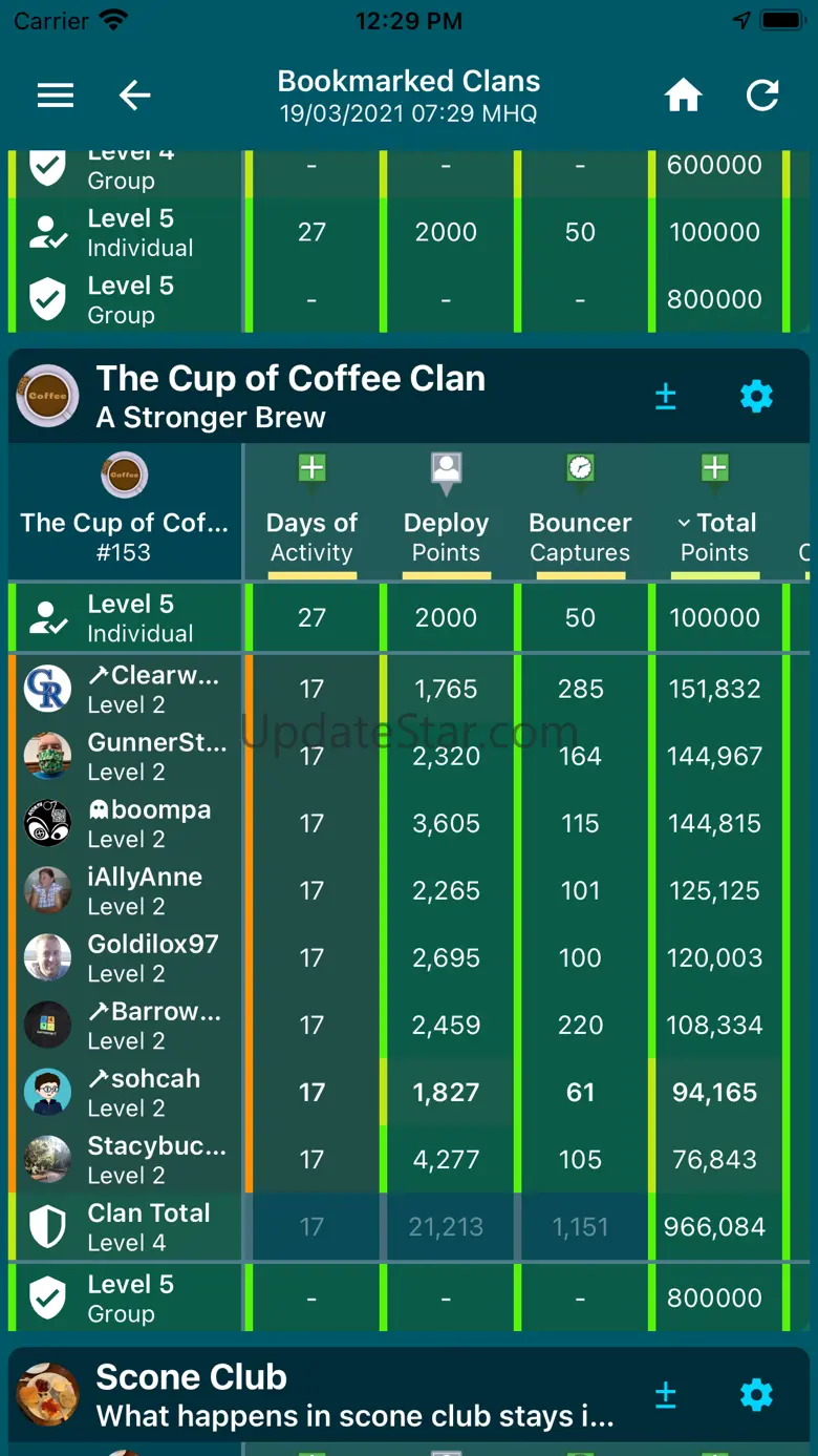 CuppaZee 2.1