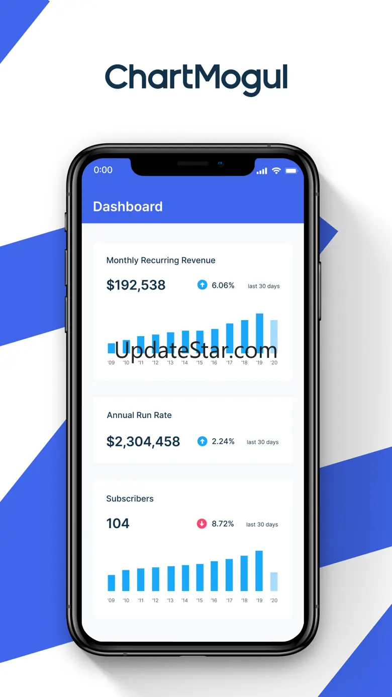 ChartMogul 1.22
