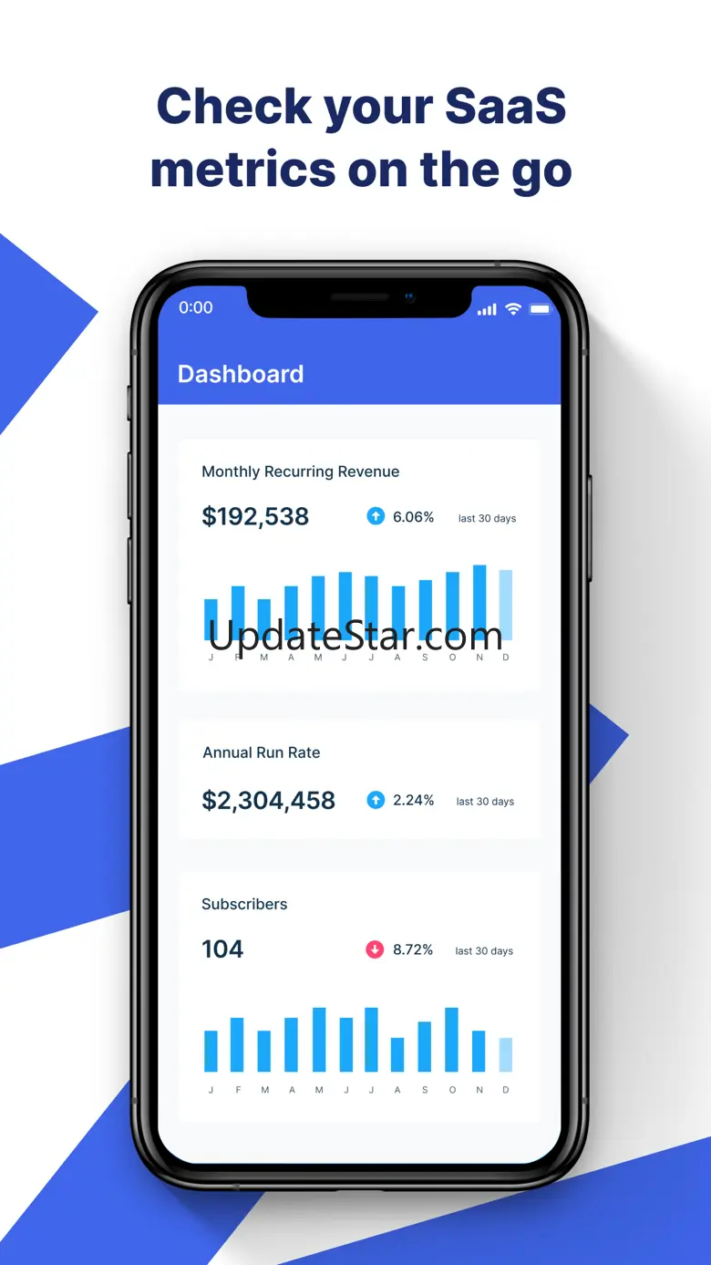 ChartMogul 1.22