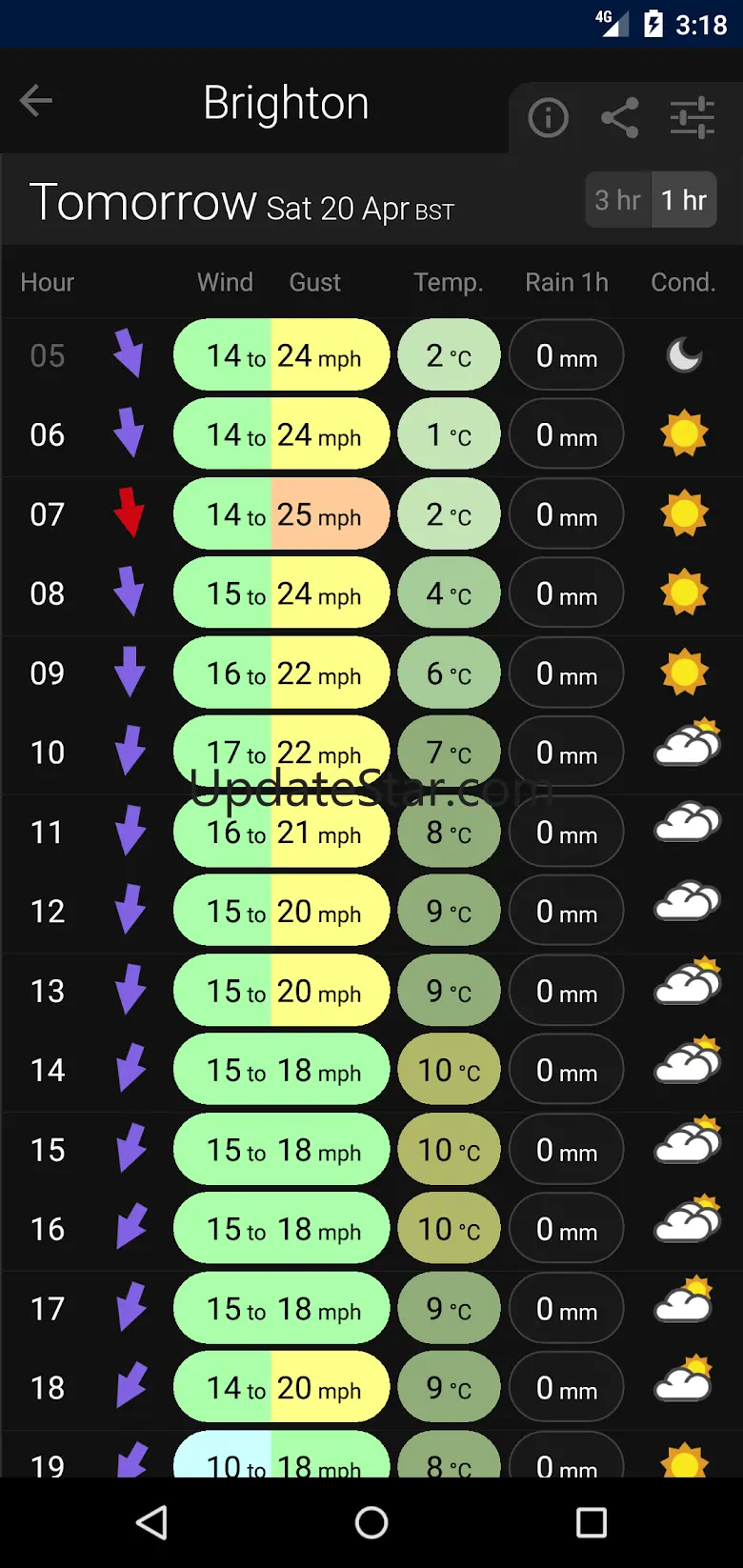 XCWeather 3.19.2