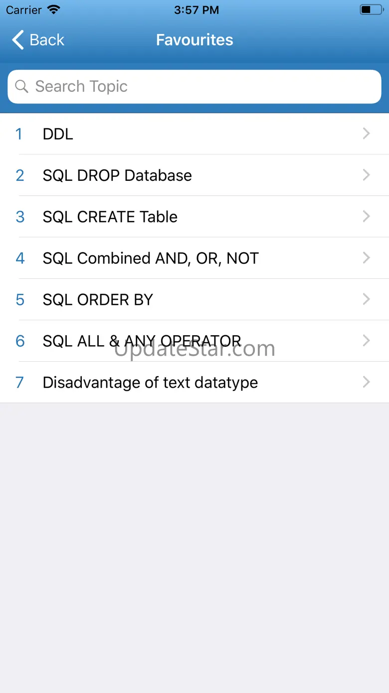 Learn SQL Programming 2.1