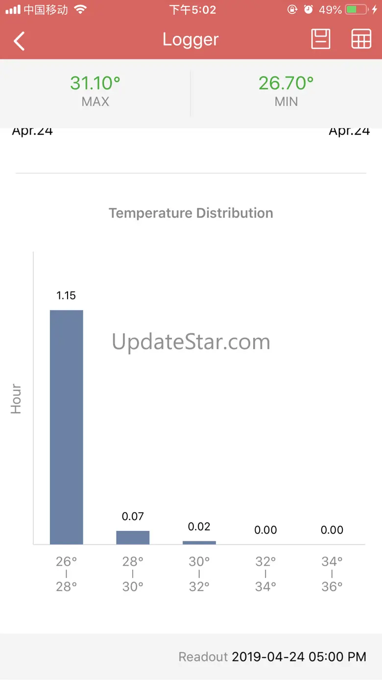 HyperBBQ 1.3.8