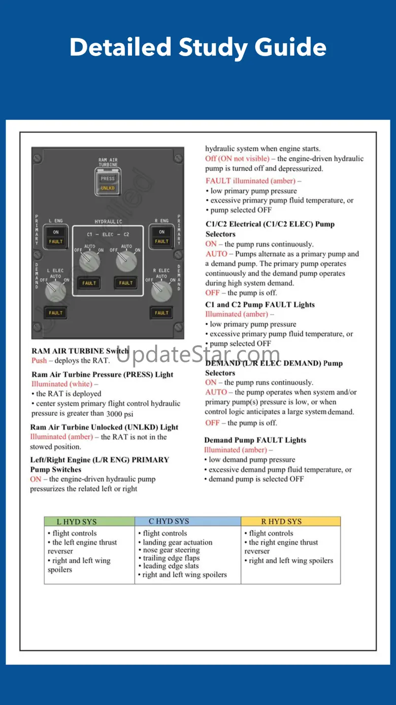 B787 Study Guide 1.0.3