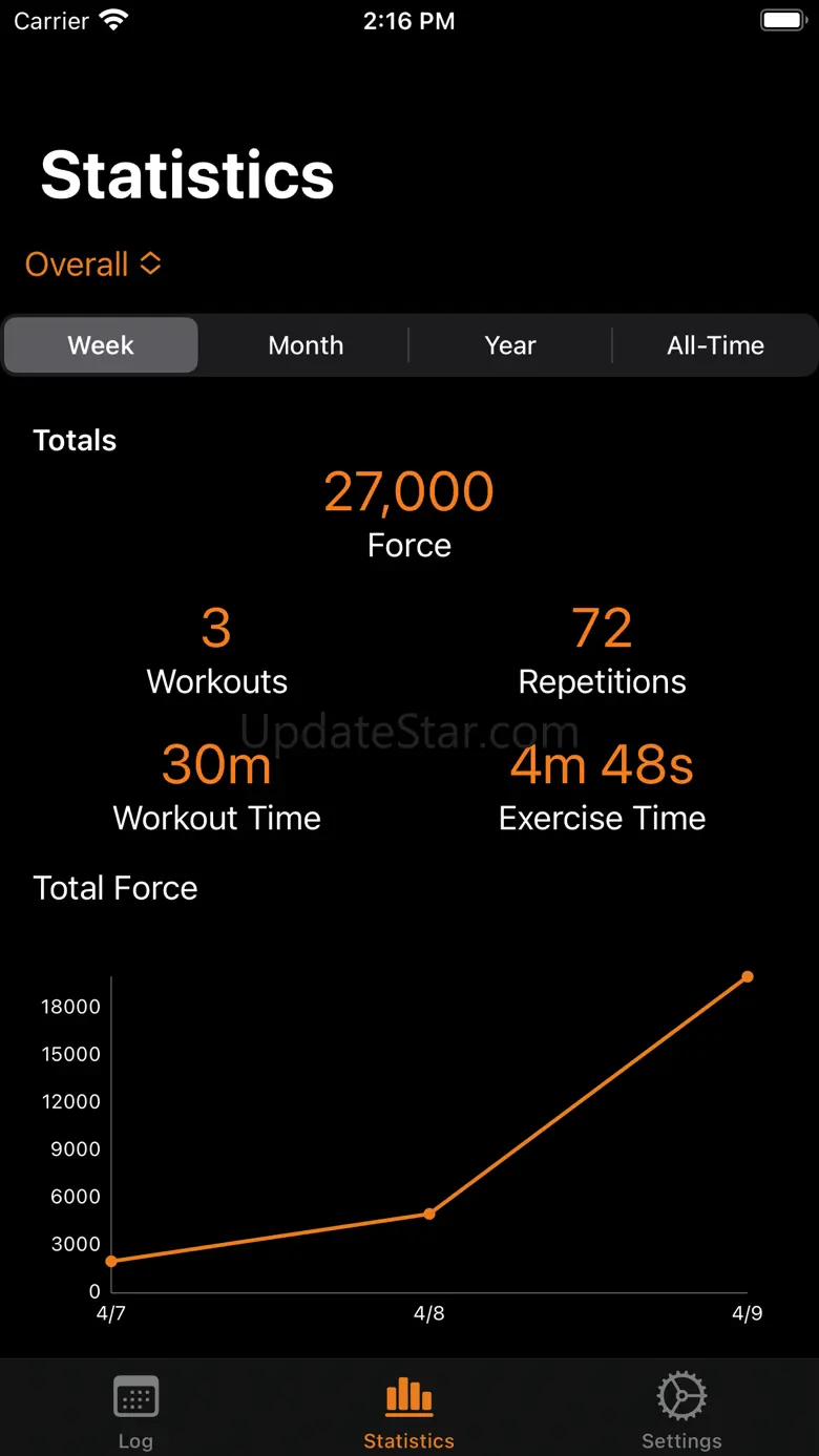 X3 Force 1.1.11