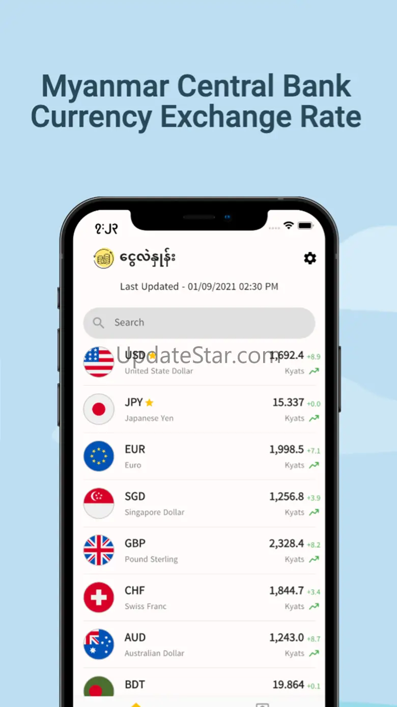 Ngway Lel Nhuan v2.2.2
