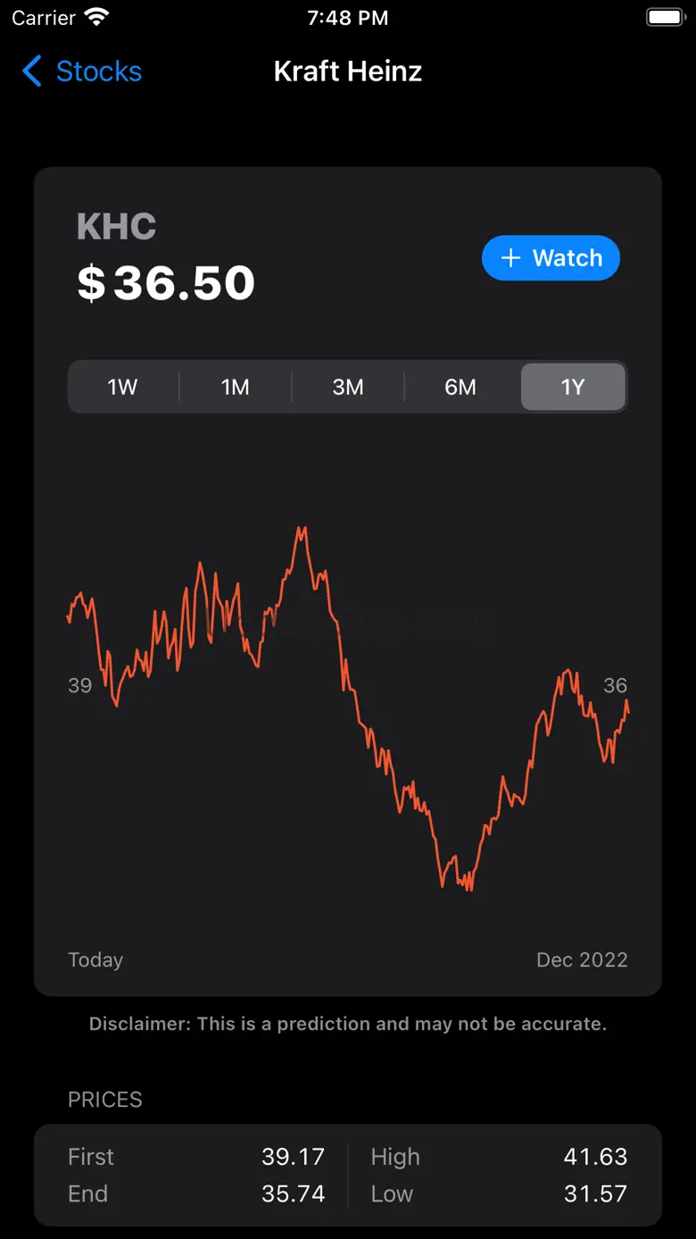 Stockscast 1.0.1