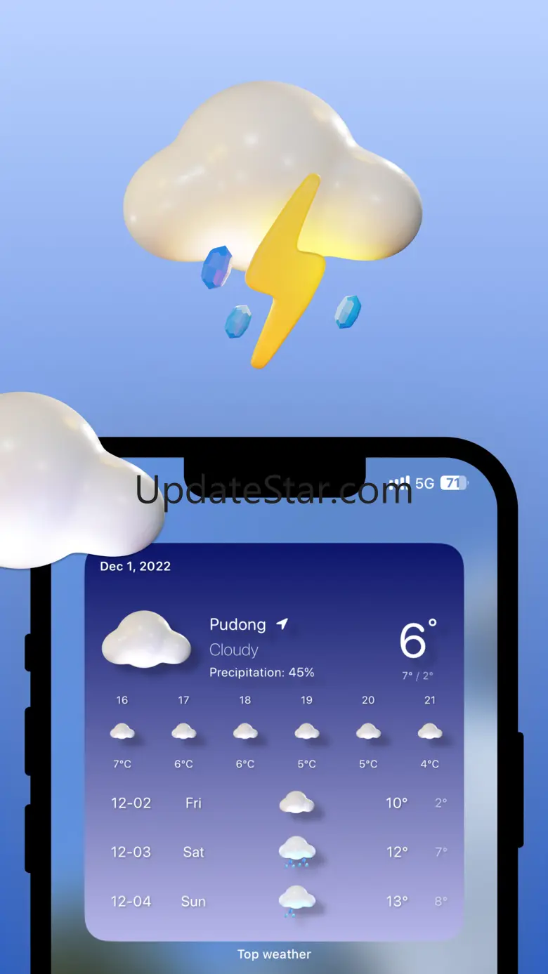 Top Weather - 24 Hours Weather 1.0.1