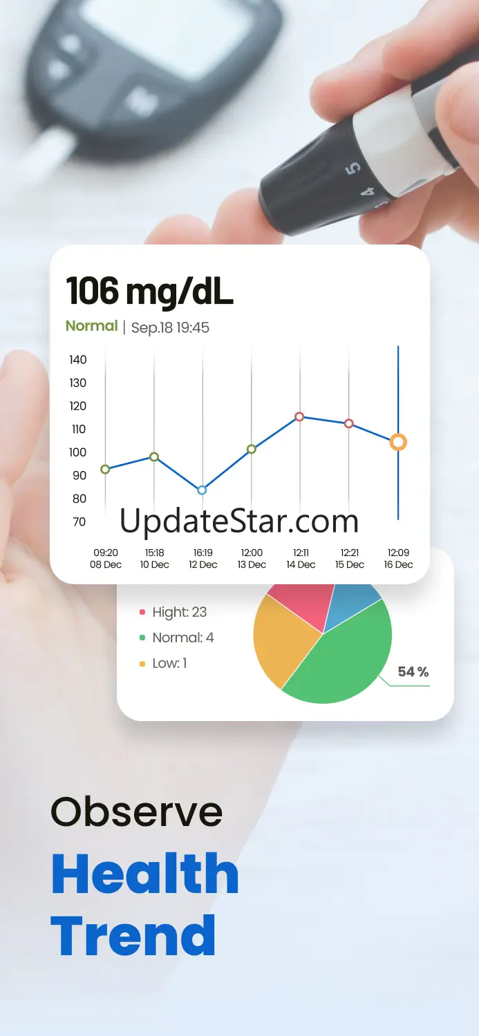 Blood Sugar - Health Tracker 2.2