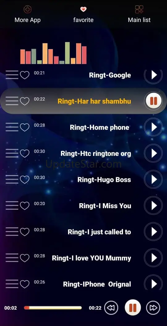 iPhone All Ringtones 2024 1.8