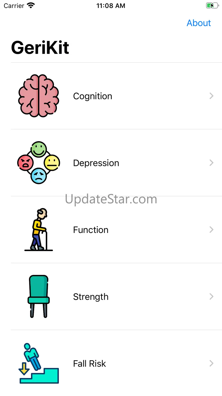 GeriKit 1.2