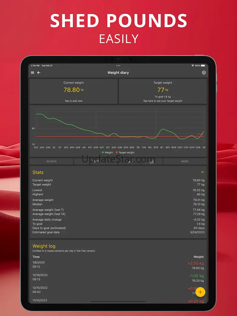 My Heartlet: BP & Cholesterol 5.0.0