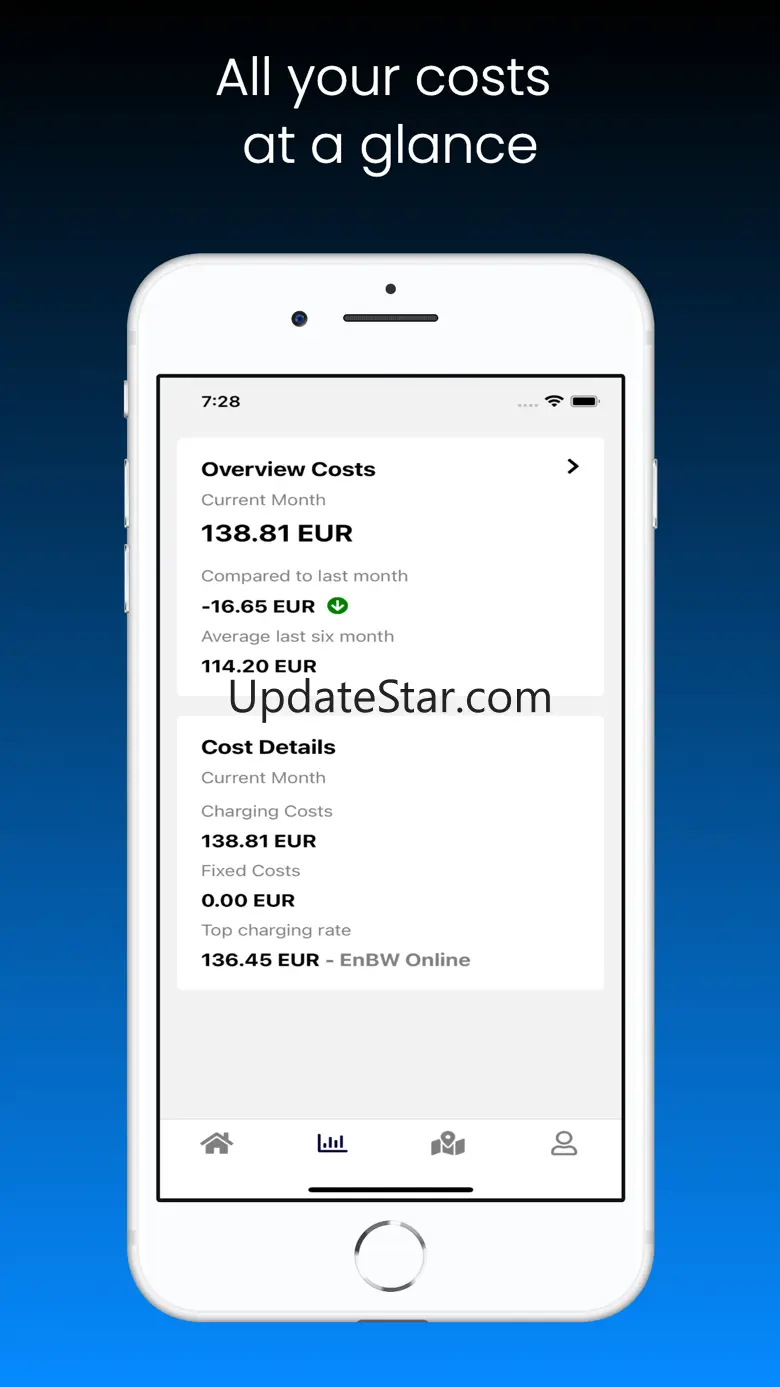 TRONITY 2.4.7