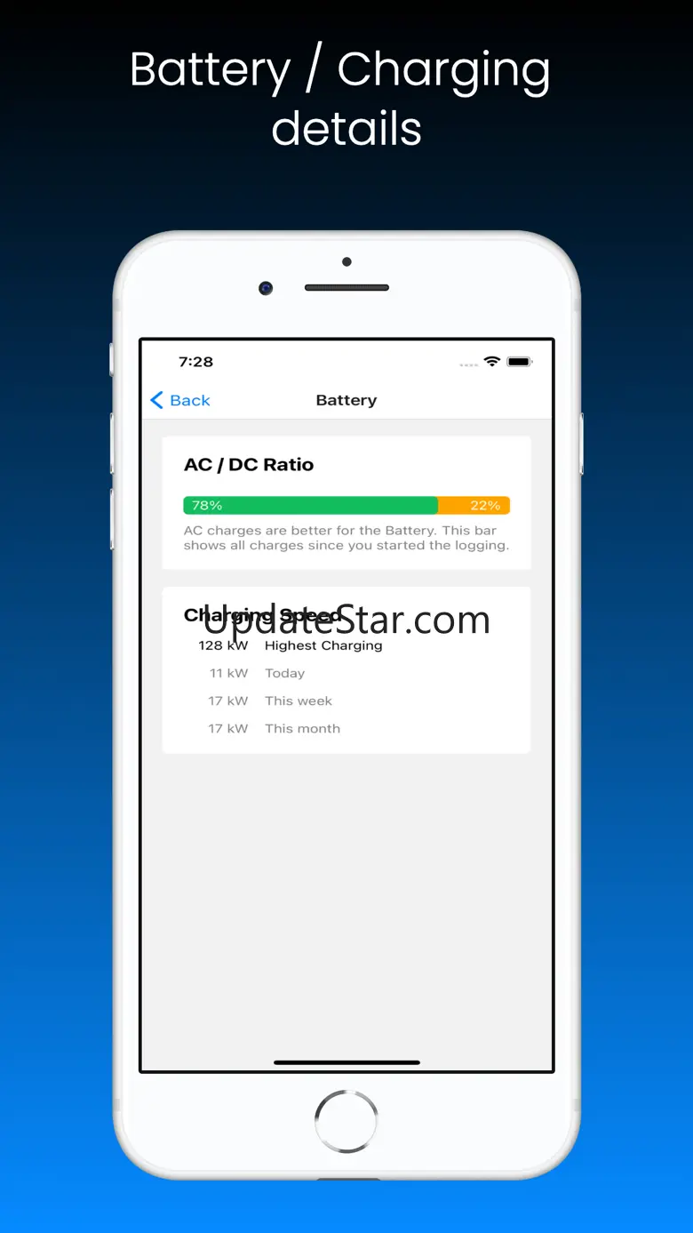 TRONITY 2.4.7
