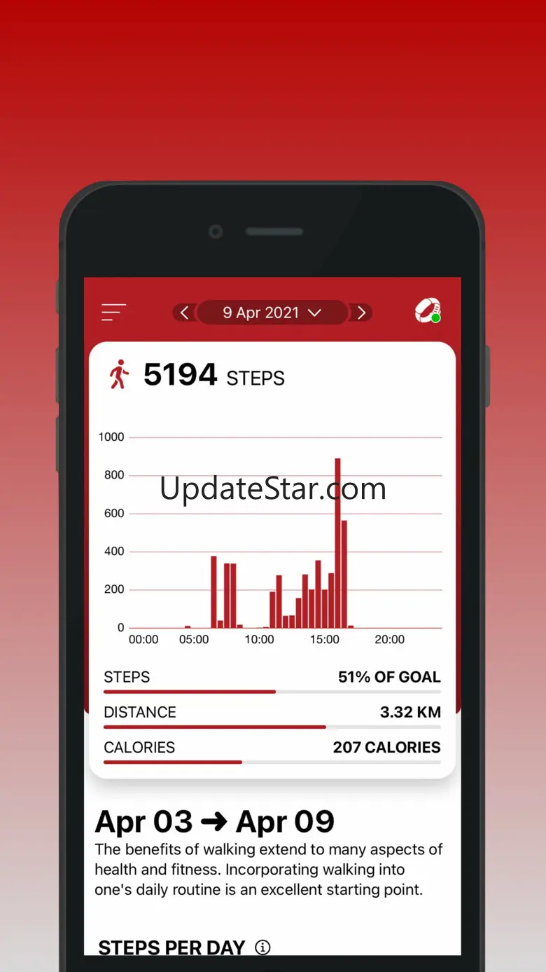 CardioMood Trends 4.8