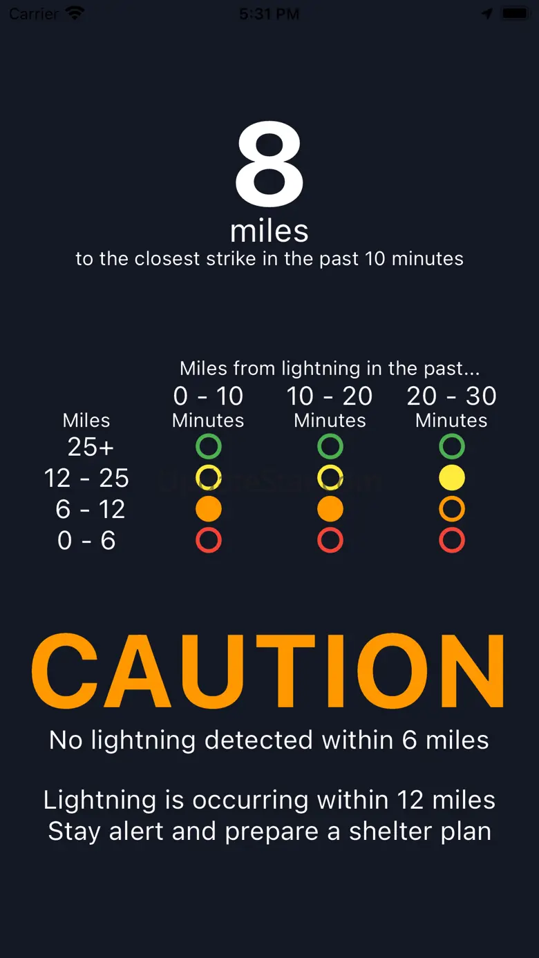 Flash AI - Lightning Detection 1.0.50
