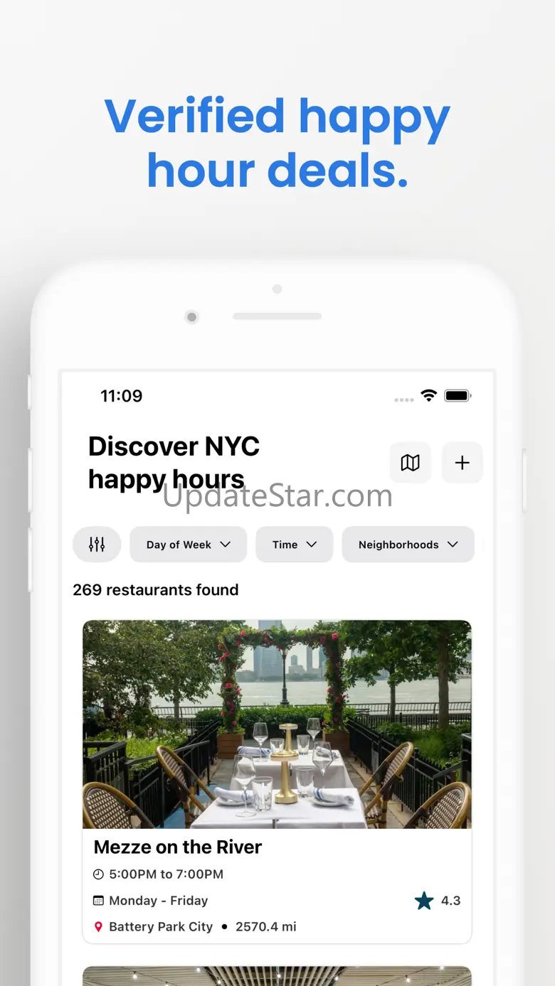 Sip City NYC 3.6