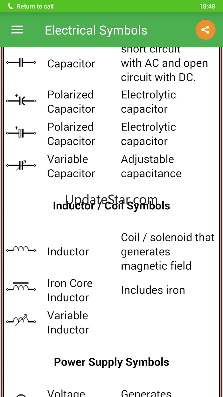 Electrical Symbols