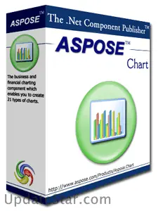 Aspose.Chart for .NET 3.4.1.0