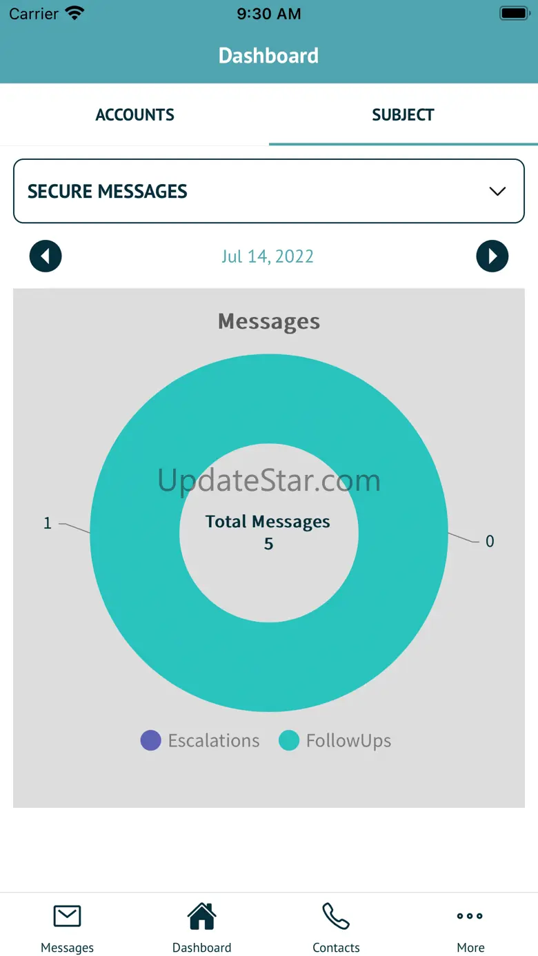 NotifyMD 1.22