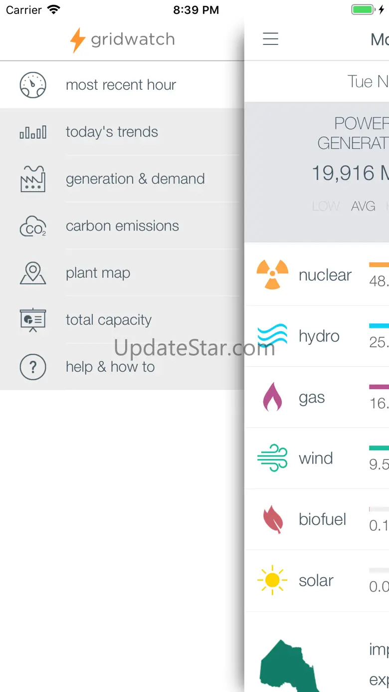 Gridwatch (Ontario Edition) 2.3.0