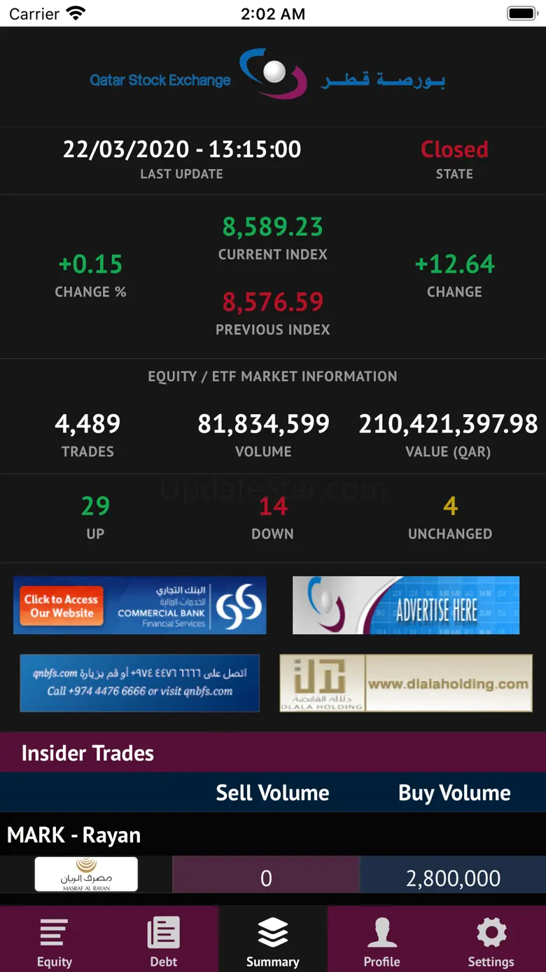 QSE Market Watch 6.1.0